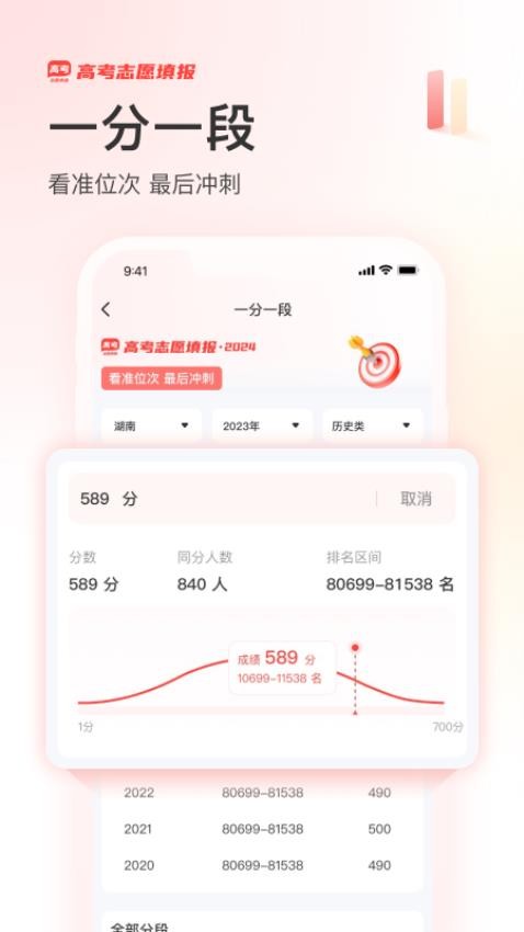阳光高志愿网图3