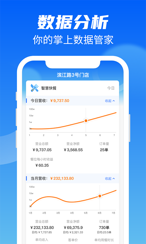 客利得商户版图1