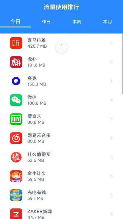 全能WiFi宝 全能WiFi宝