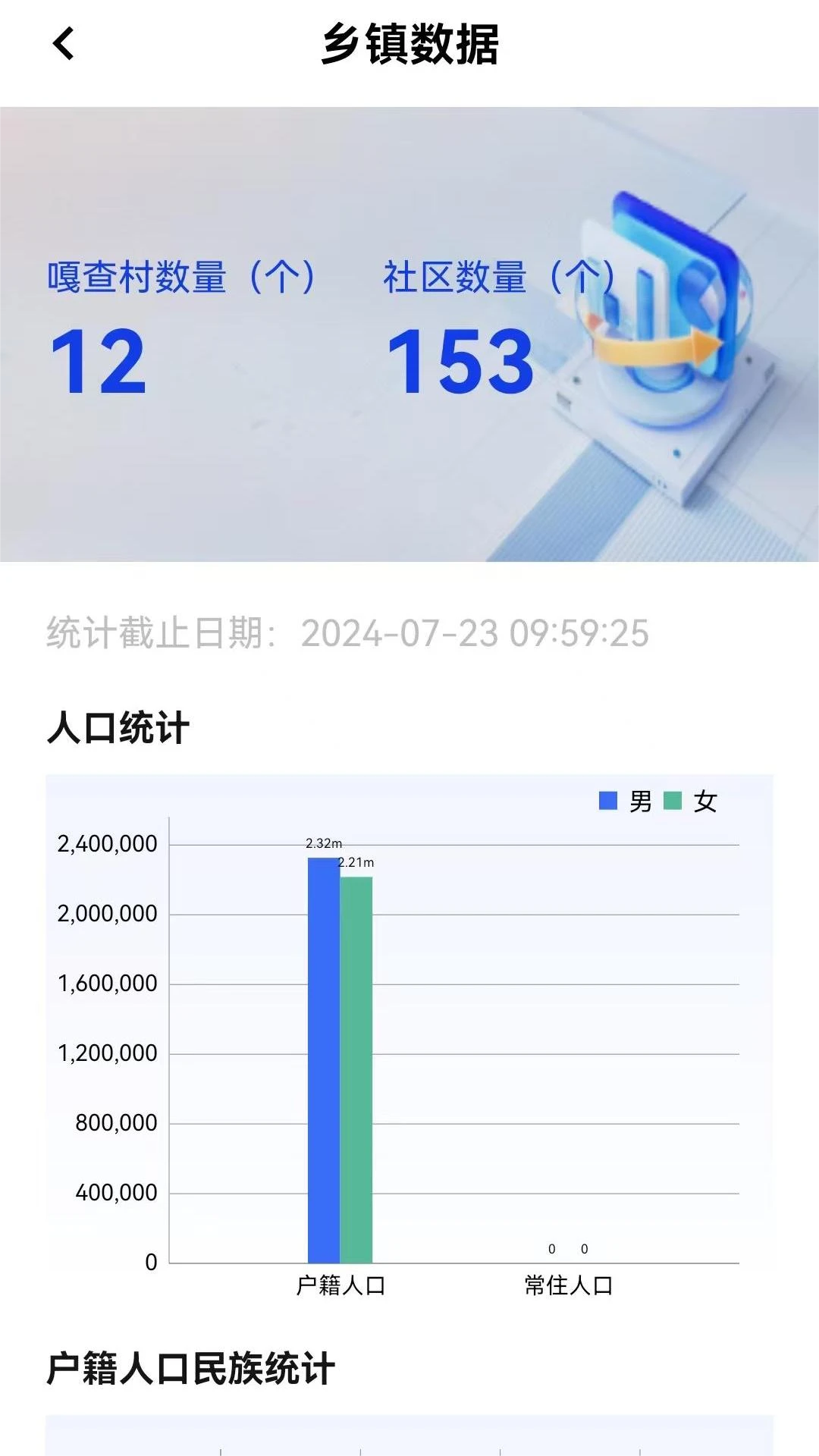 北疆乡镇图4