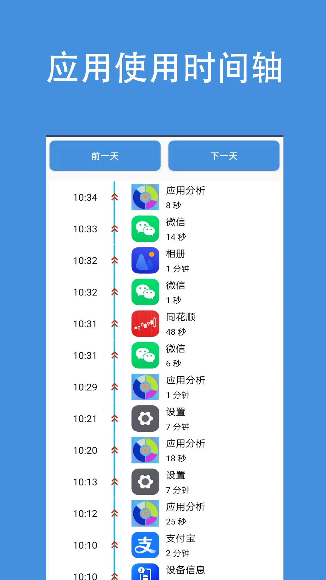 应用分析图5