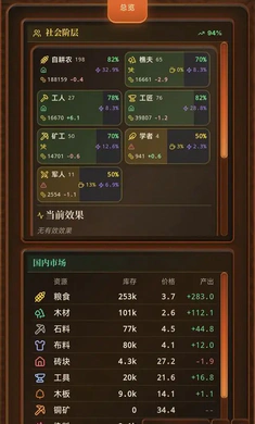 哈耶克的文明：市场经济图4