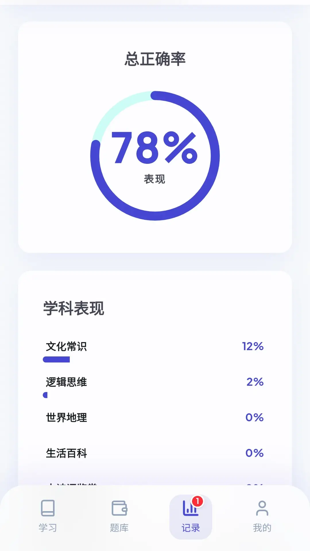 智答天下图4