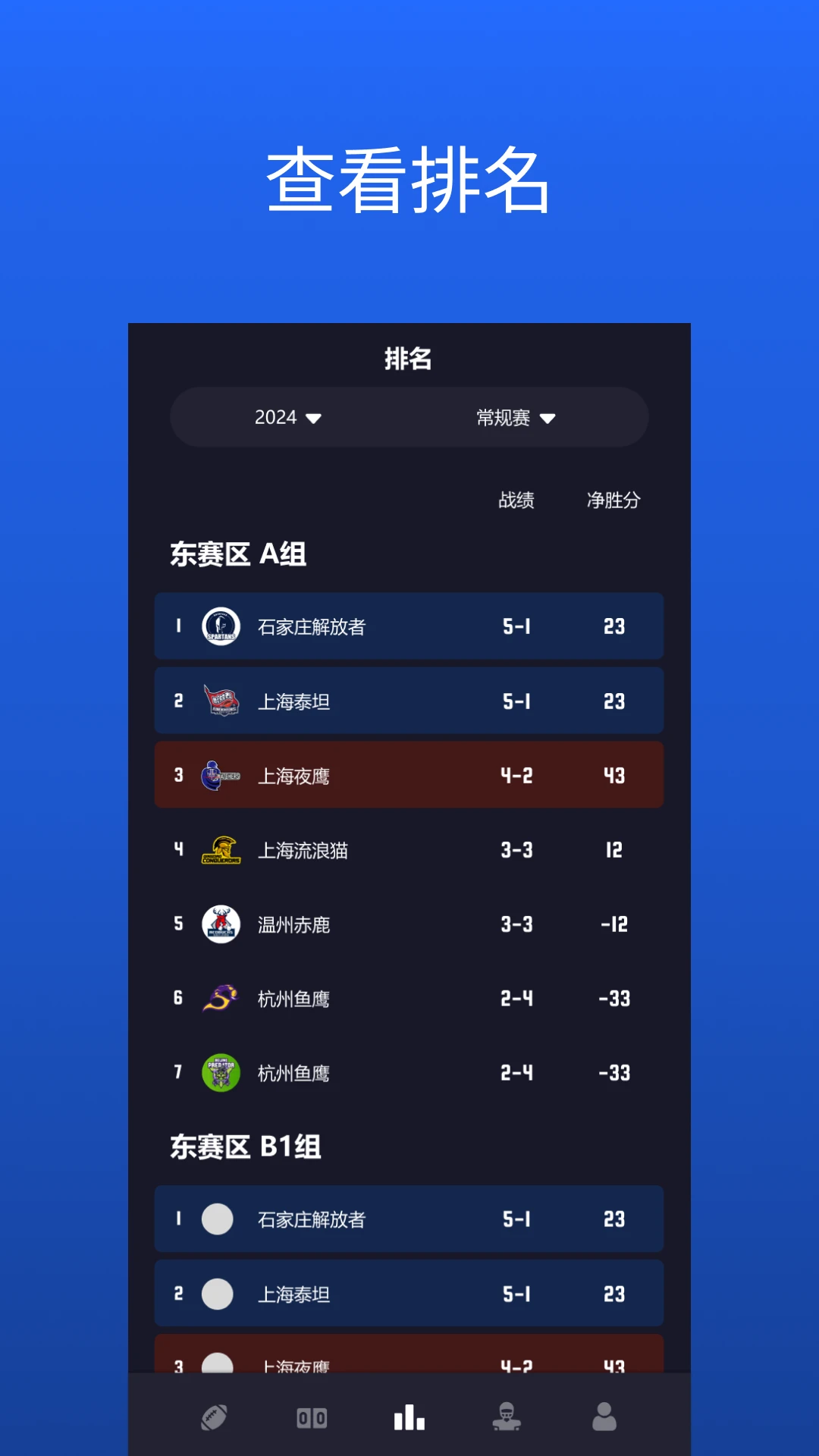 华美橄榄球联盟图3