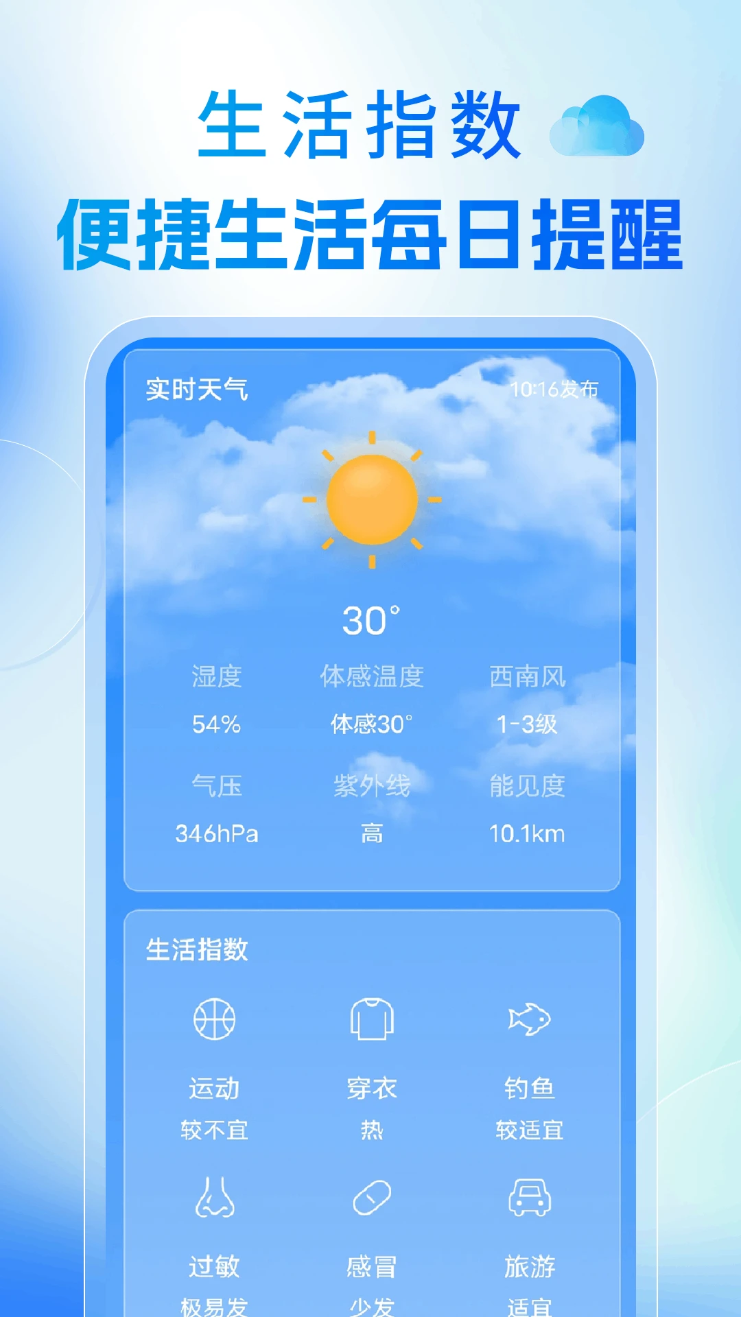 AI预报天气图4