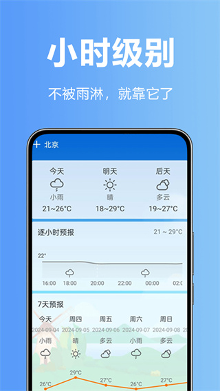 天气快预报图4