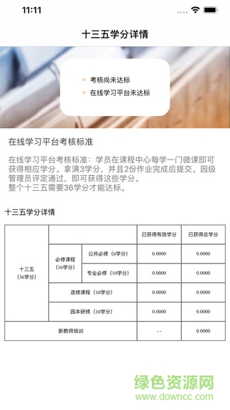 幼教课堂图2