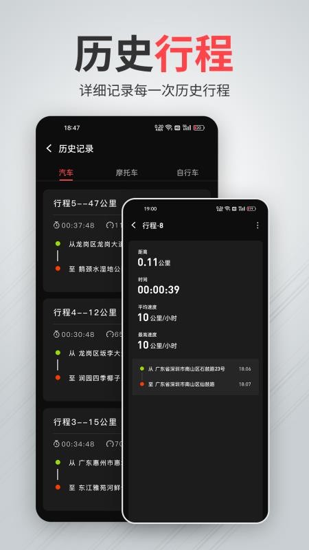 汽车测速车速表图3