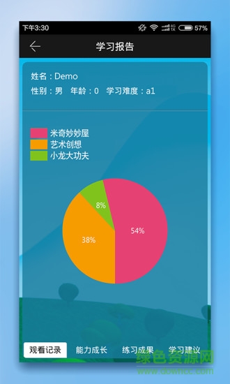英语俱乐部图4