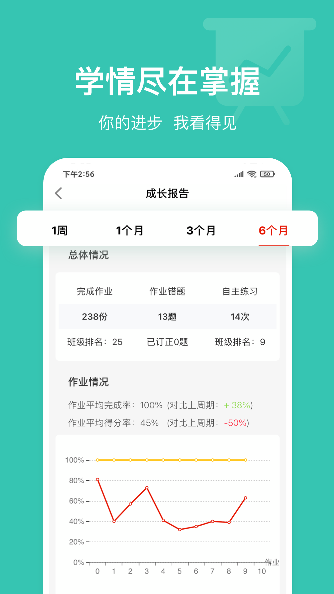 英语说学生版图4