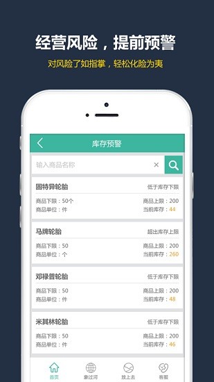 象过河boss版图4