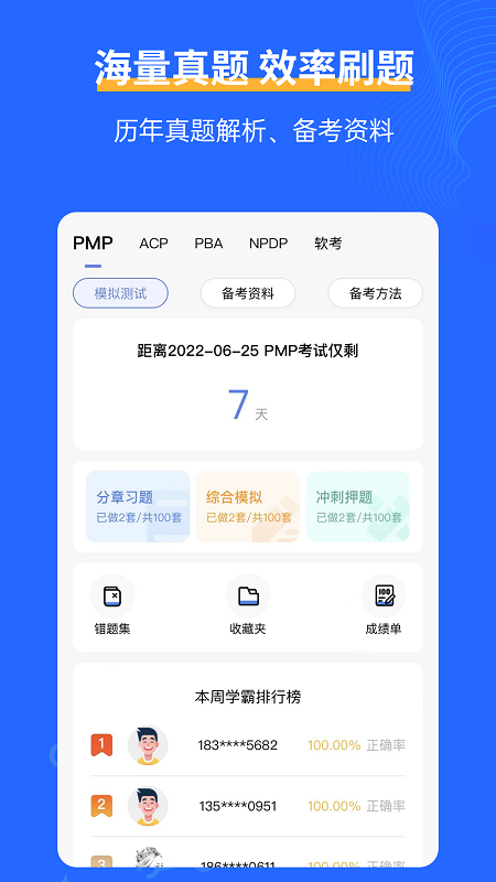 管理圈图3