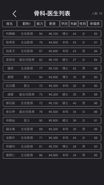 模拟经营医院的单机游戏图4