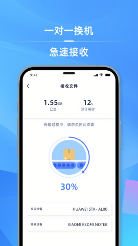手机i克隆图3