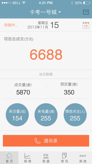 房产销冠app图4