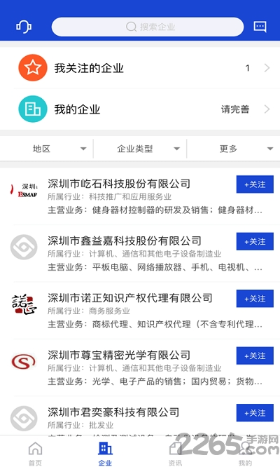 科技保