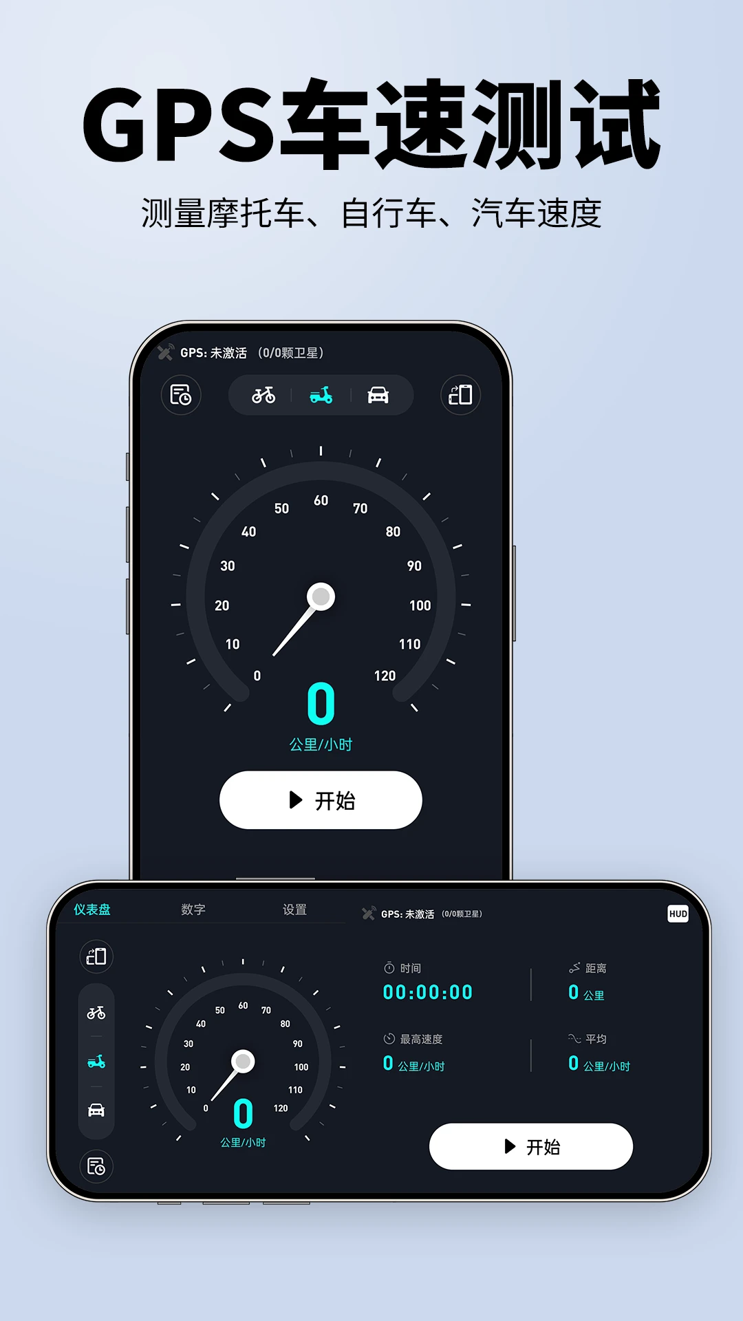 测速仪GPS测速图1
