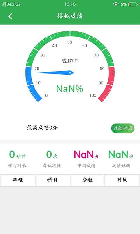 极速驾考方程式