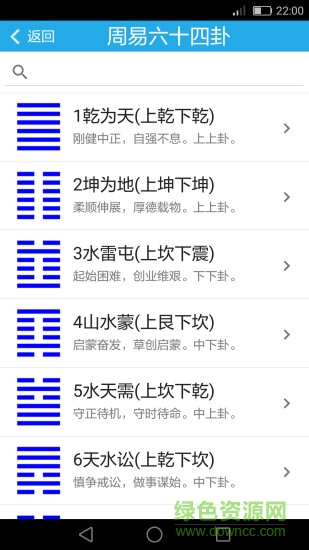 乾之易图2