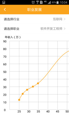 万客直聘图1