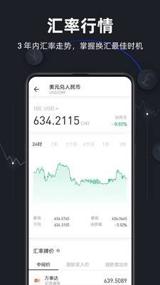 极简汇率 安卓版v5.7.20图3