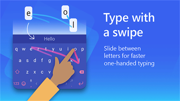 SwiftKey Keyboard(SwiftKey键盘)图4