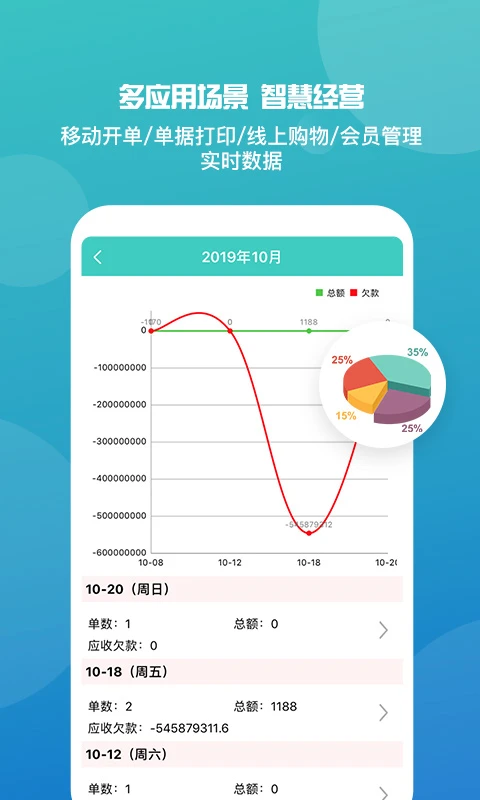 管家婆手机版图5