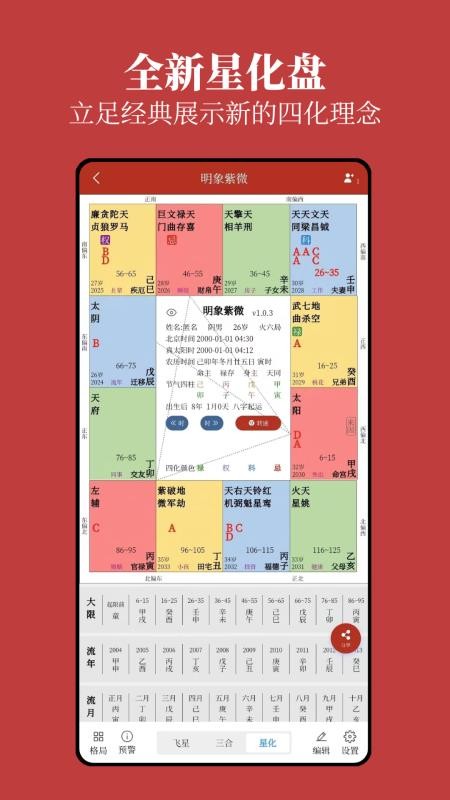 明象图3