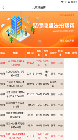 法拍帮帮图2