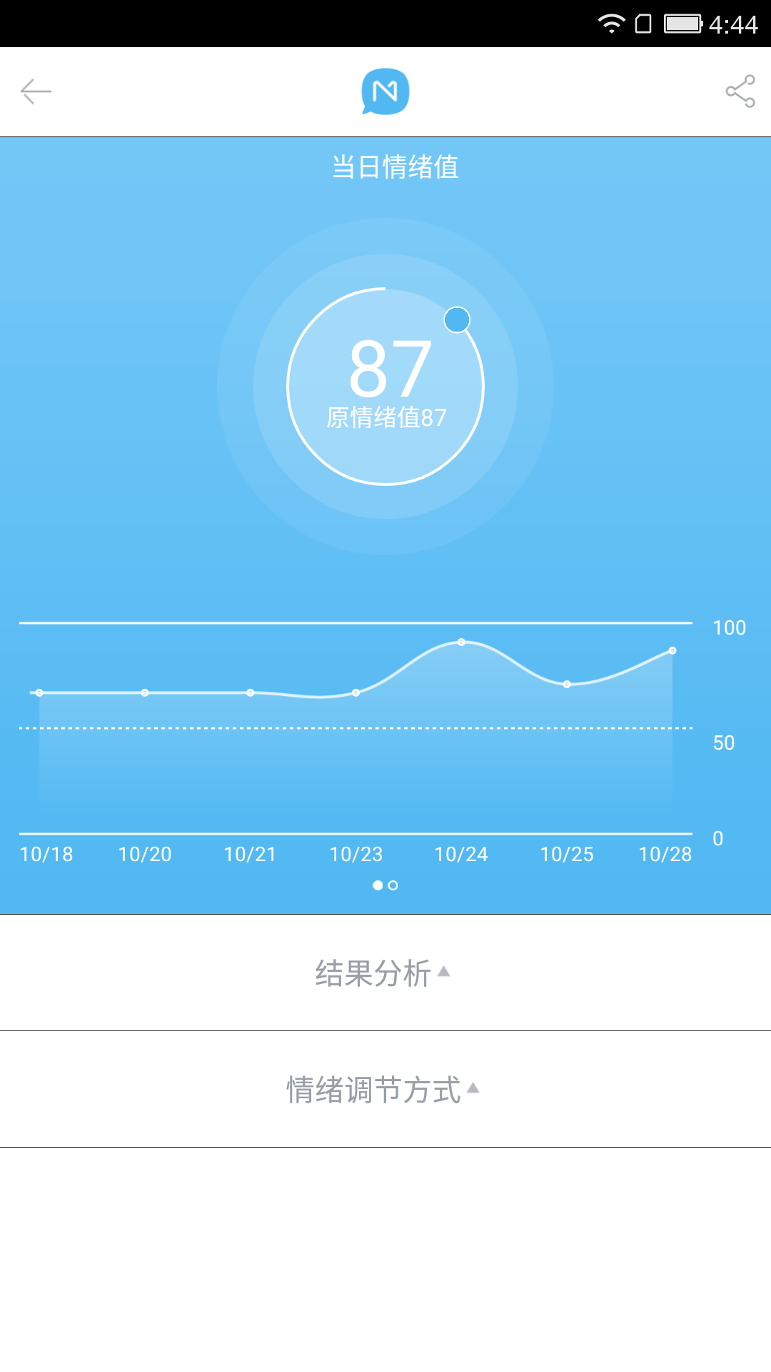 InMe心迹