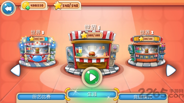 明星烹饪厨师图4