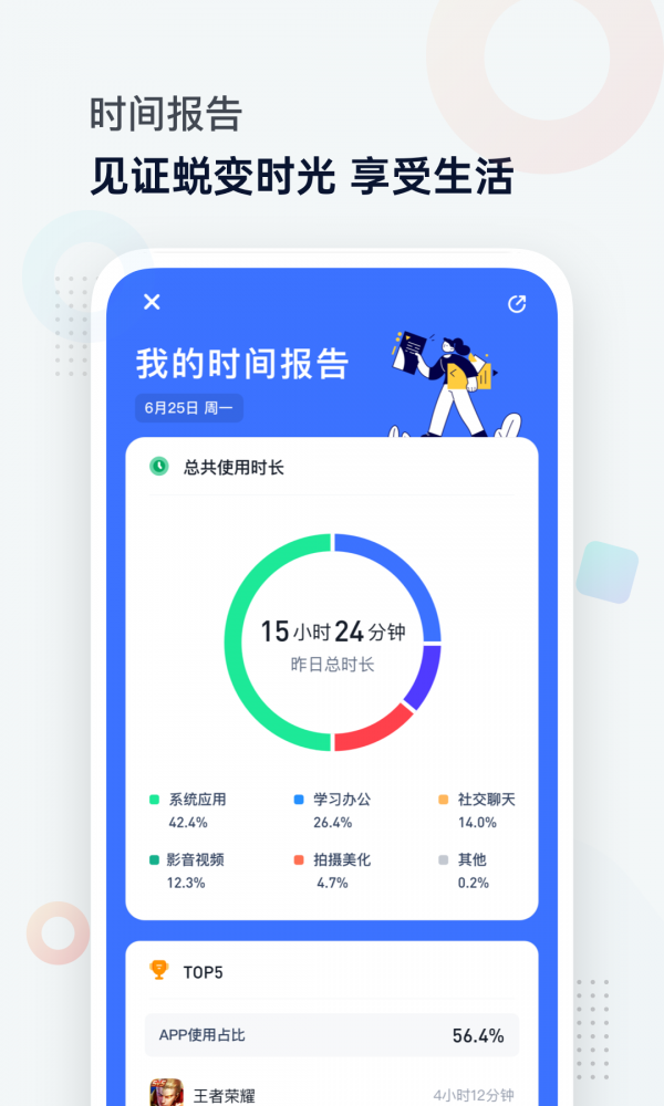 时间统计图4