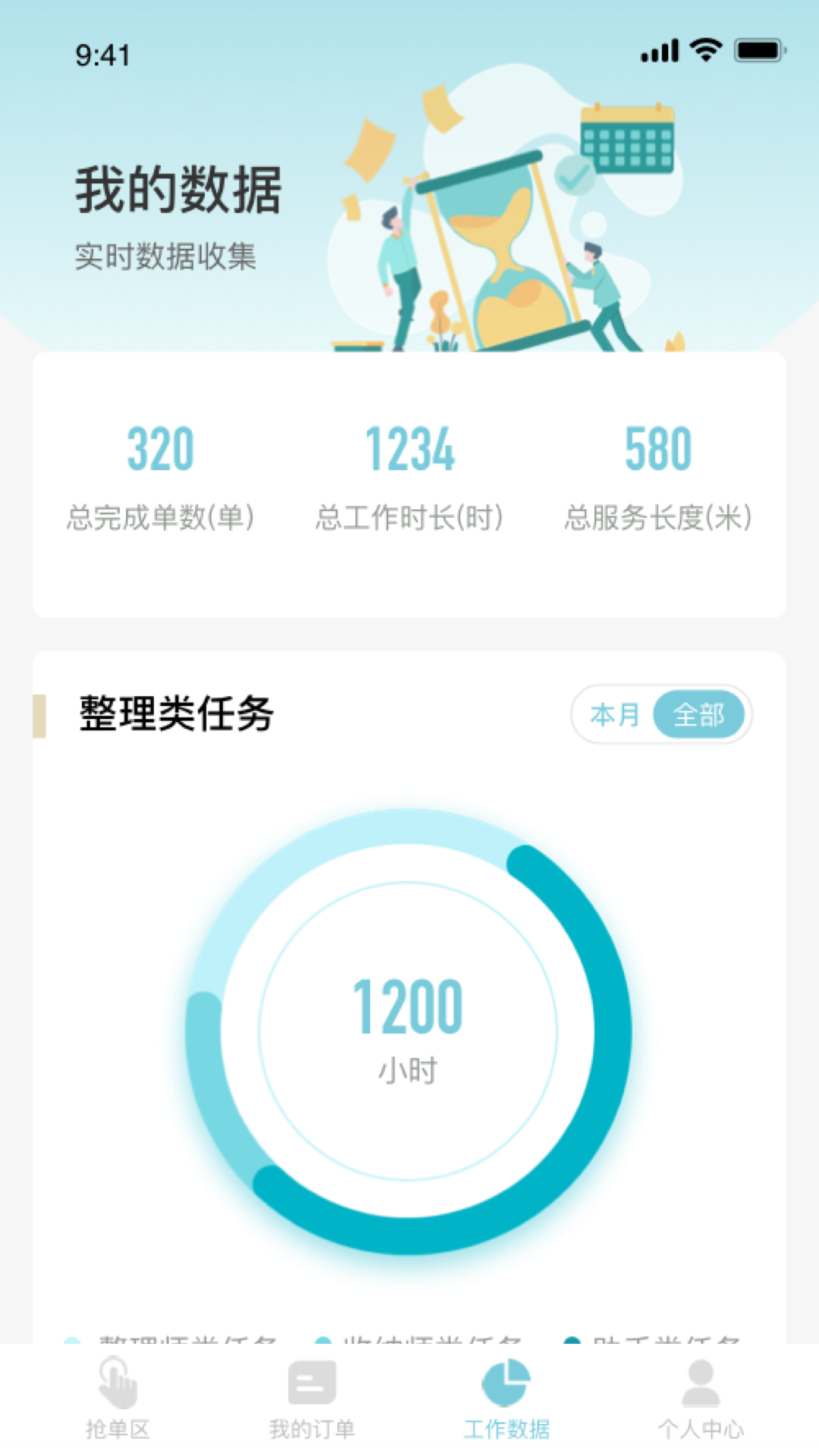 艺恩整理图2