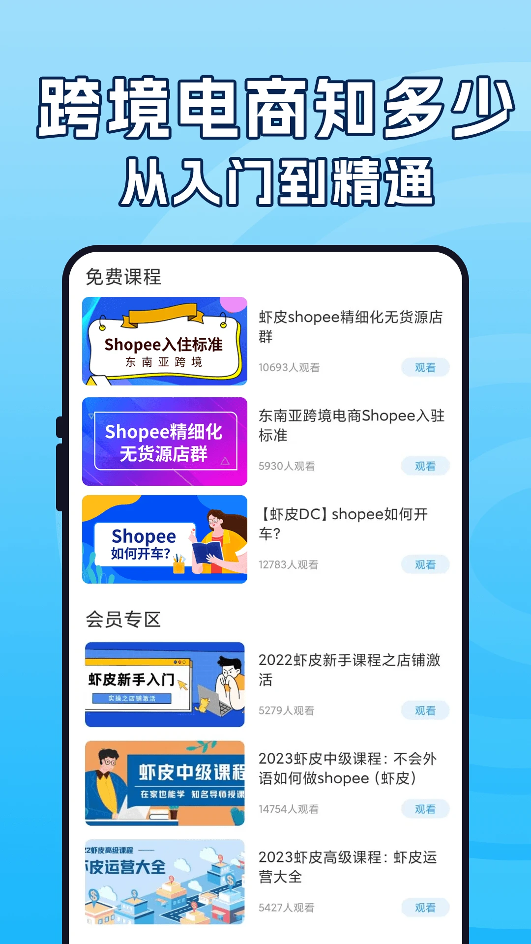 虾皮跨境电商指南图2