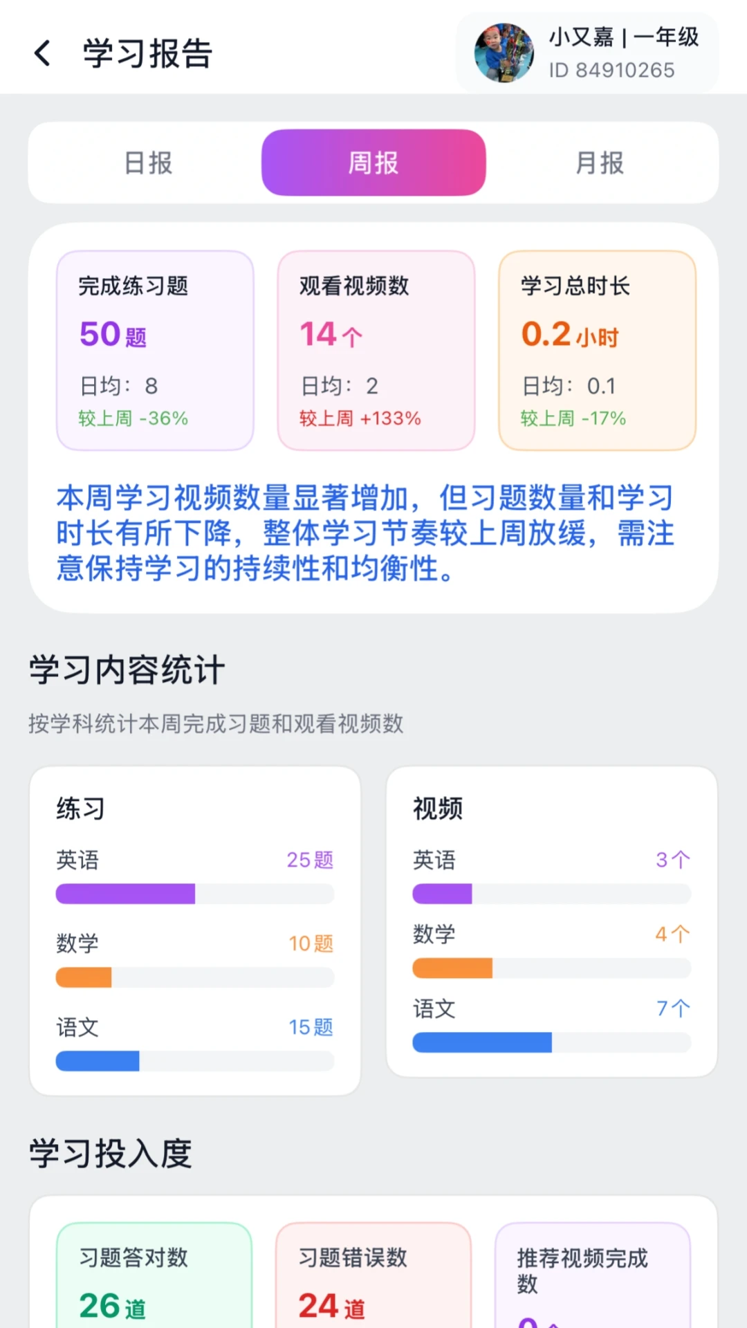 刻后学