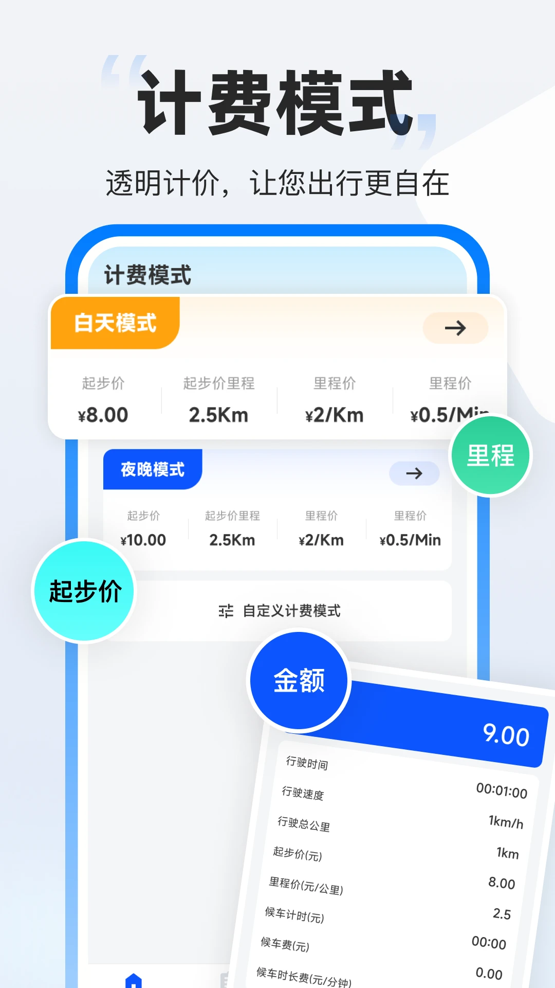 快嘀打车计价图1