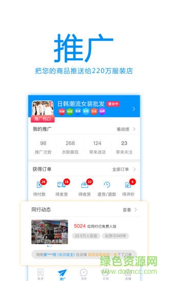 衣联供货商服装女装批发图2
