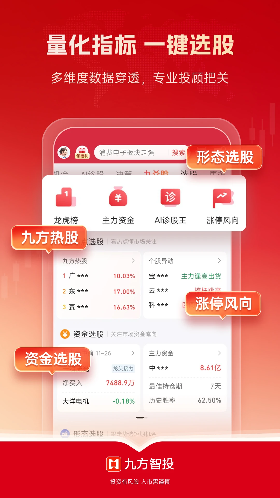 九方智投图4