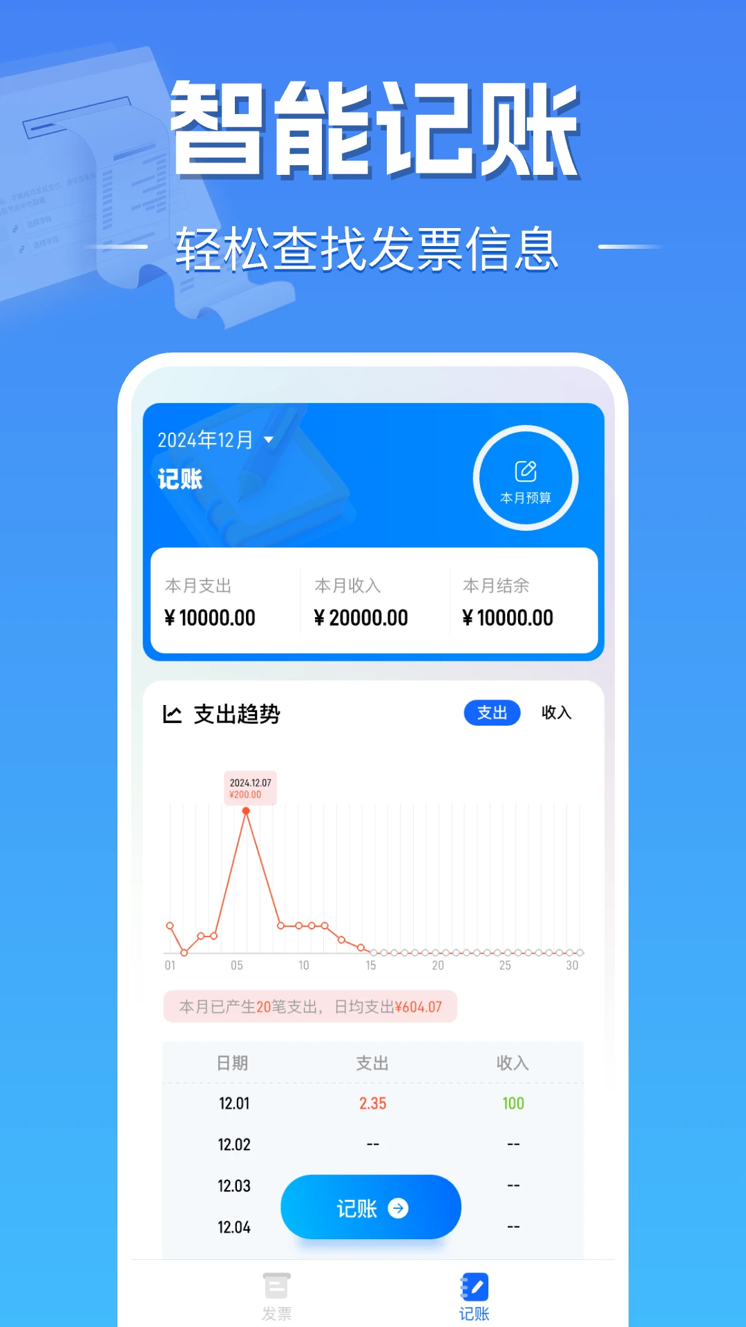 电子发票大师图2