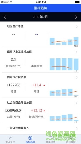 数据新乡