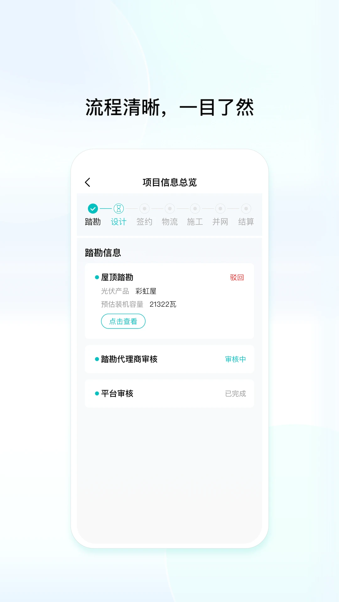 创维创富图2