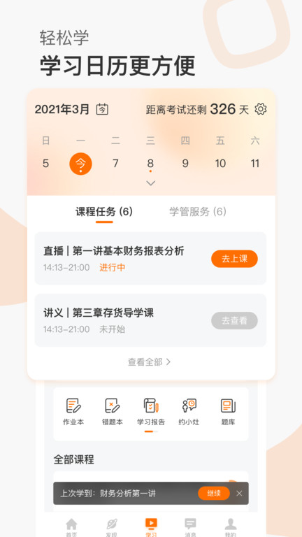 高顿图2