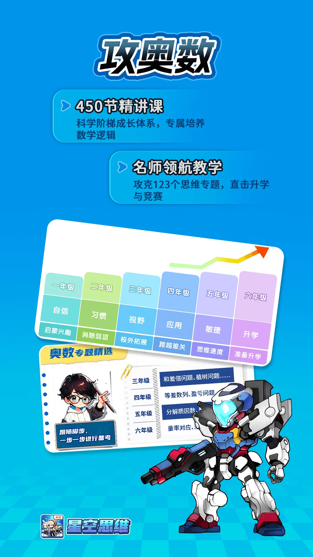 星空思维图1