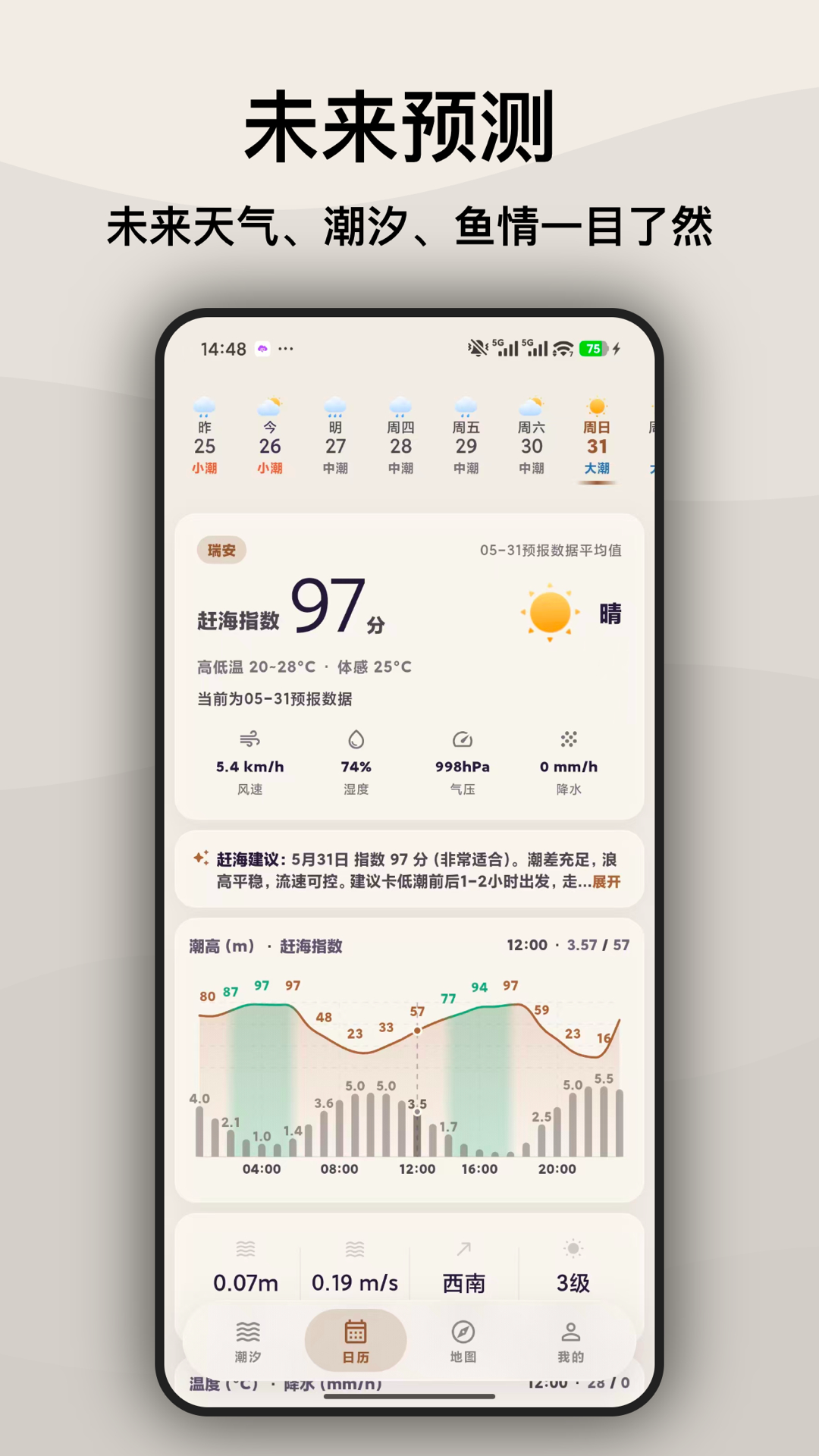 如意潮汐表 如意潮汐表