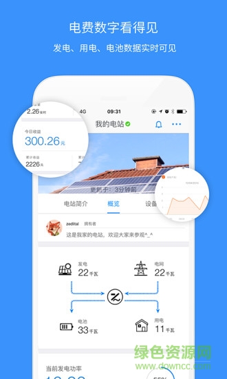 小麦家庭版图4