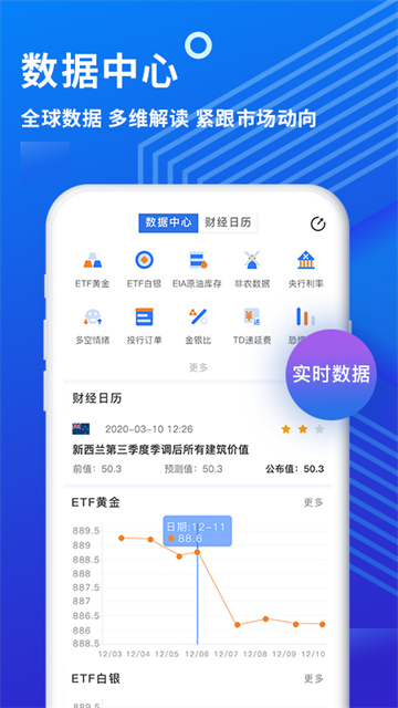 金投网图3