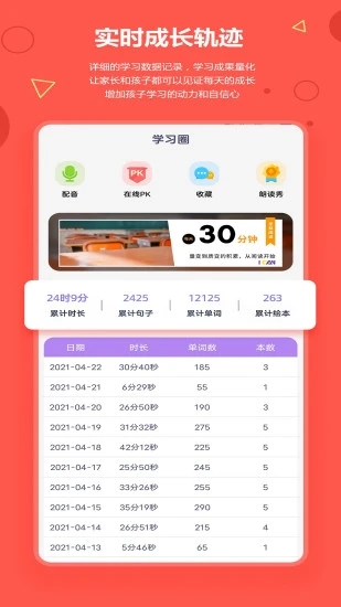 爱看英语绘本图3