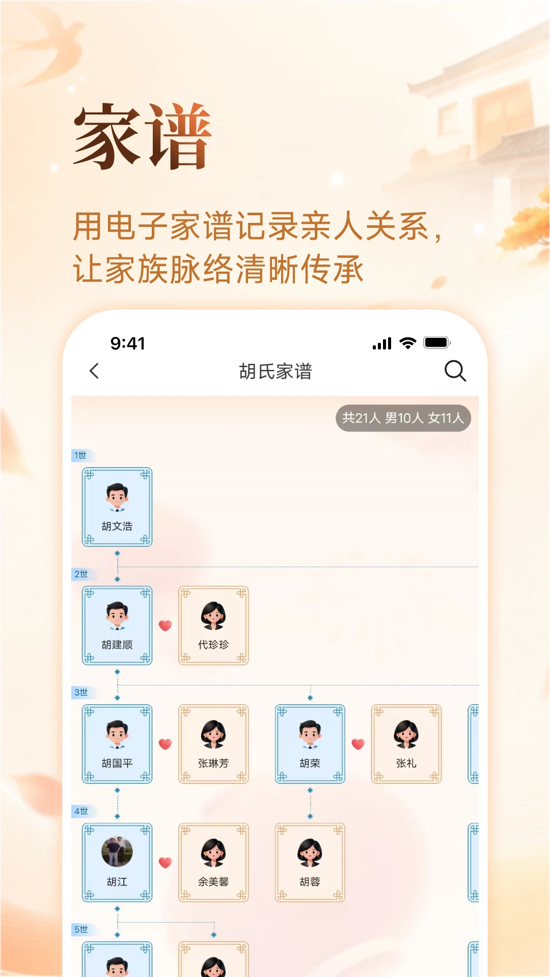 传家燕图2