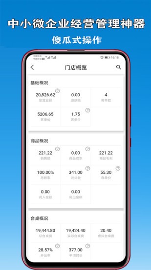 众流商户图1