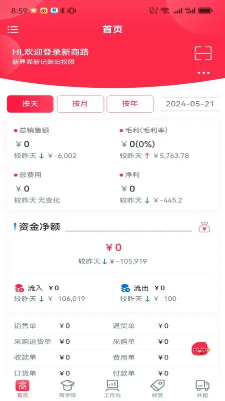 新商路图2